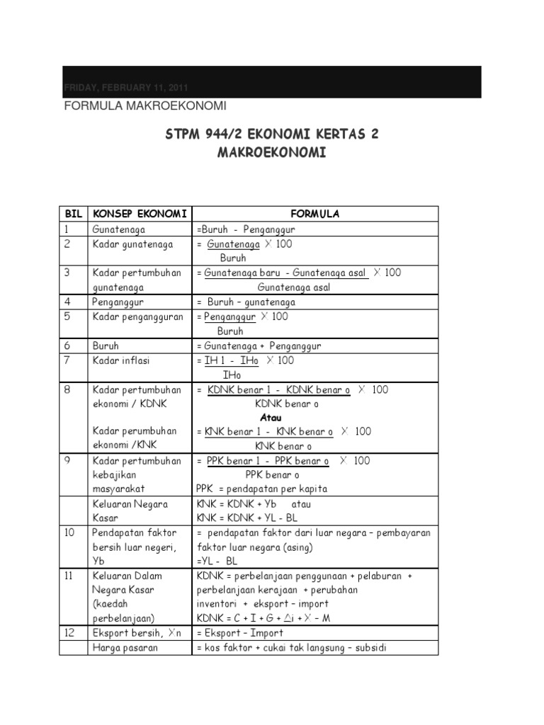 Formula Pdf