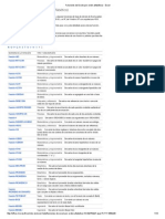 Funciones de Excel (Por Orden Alfabético) - Excel