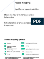 Process Mapping