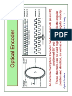 Optical Encoder