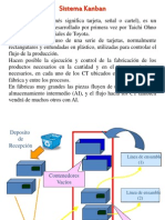 Manejo Materiales Kanban