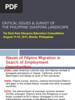 Philippine Diaspora