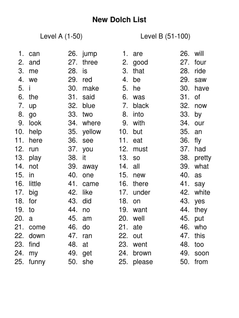 Comprehensive Dolch Word List | PDF