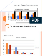 Data Driven Instruction Presentation 2 Dr. Cherry-Ann Joseph-Hislop