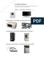 Consumo de Aparatos Electricos