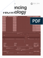SequencingTechnology Week2 LPX 8da874f8 a674 4207 b88e 28a0c2a9d721
