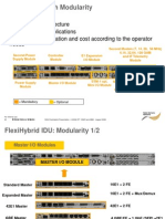 FlexiHybrid Modules