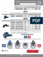 Tubería multicapa lista precios