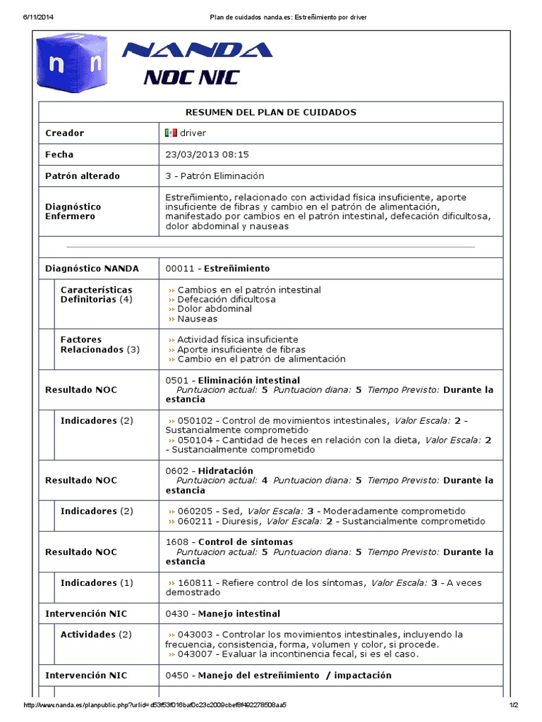 Plan de Cuidados Nanda PDF Estreñimiento Medicina CLINICA