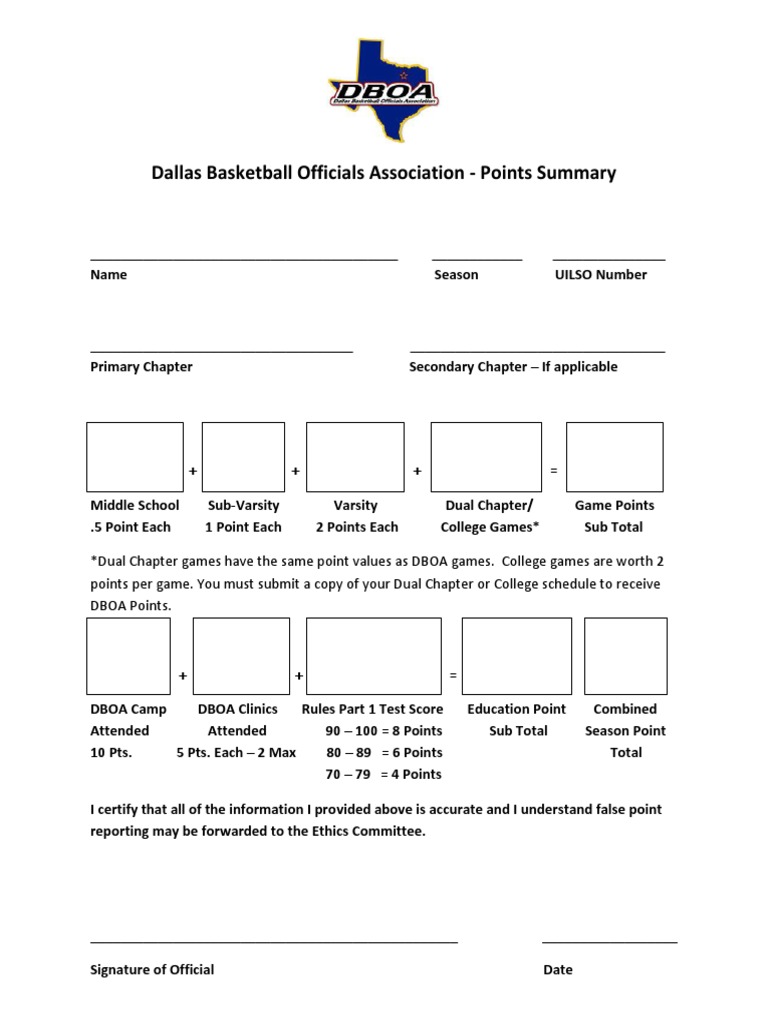 Dallas Basketball Officials Points Summary | PDF | Sports & Recreation
