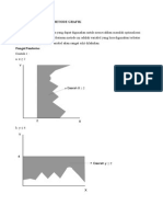 Materi II Metode Grafik