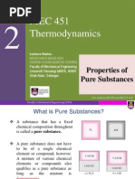 Chap2 Properties of Pure Substances