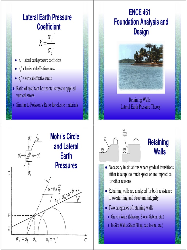 Lateral Earth Pressure in Retaining Walls | PDF | Materials | Civil ...
