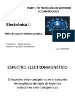 El Espectro Electromagnético