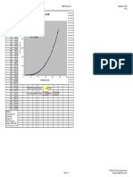 Asme F&D Head Volume: Inside Diameter, Inches