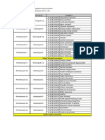 Kelompok Perpajakan Internasional