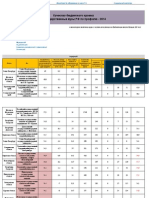 Kachestvopriema Profili Budget 2014