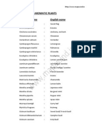 Botanical Name English Name: List of Aromatic Plants