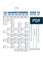 Descarga Malla Arquitectura PDF