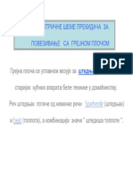 28. Elektricne Seme Prekidaca Za Povezivanje Sa Grejnom Plocom