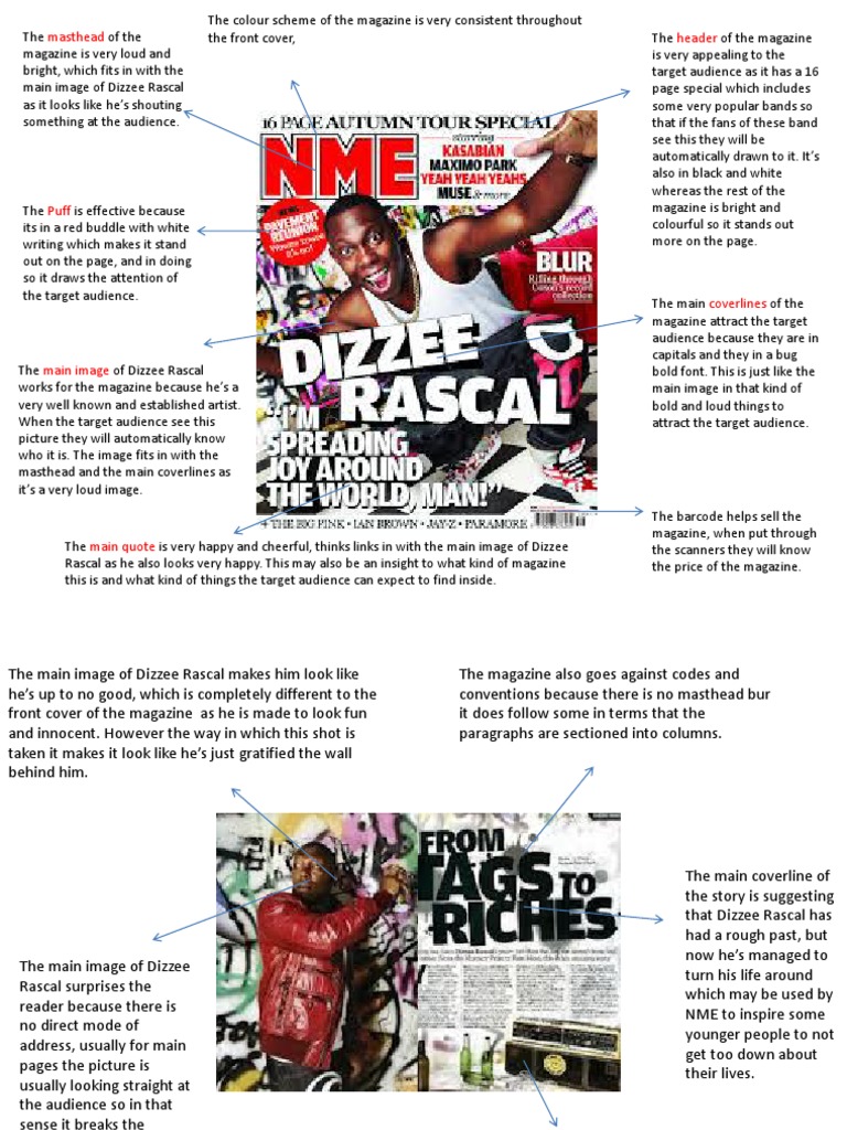 Dizzee Rascal | PDF | Magazines | Leisure