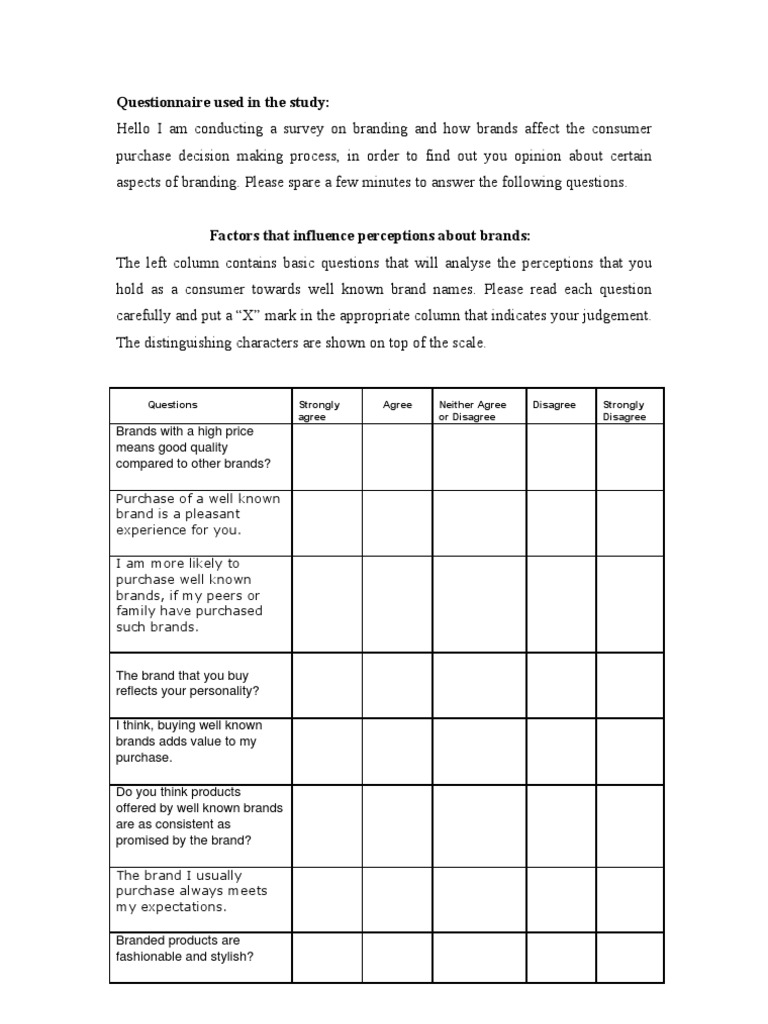 Questionnaire Used in The Study PDF Brand Marketing