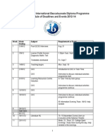 Varndean College International Baccalaureate Diploma Programme Schedule of Deadlines and Events 2012-14