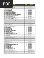 Chubold My Clone Zone