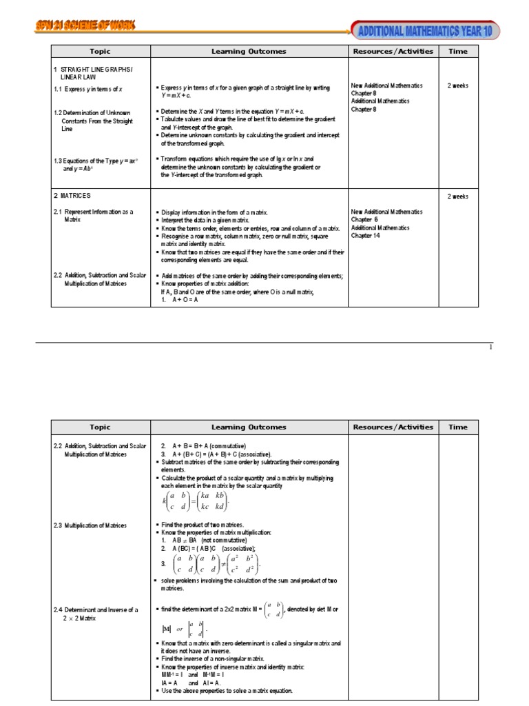 Year 10 Additional Mathematics Guide | PDF | Matrix (Mathematics ...