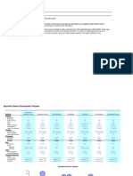 Apartment Search Spreadsheet Template