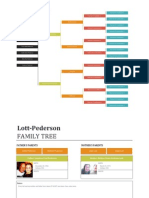 Family Structure