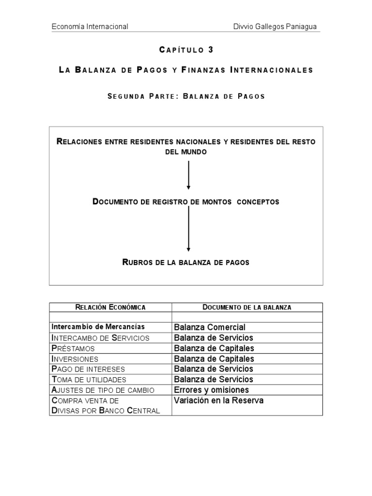 Balanza de Pagos y Finanzas Internacionales | PDF | Balance de pagos ...