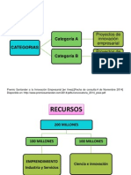 Expo Recursos, Requisitos