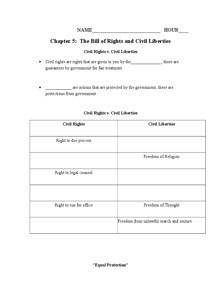 Chapter 5 The Bill of Rights and Civil Liberties Notes | PDF | Fourth ...