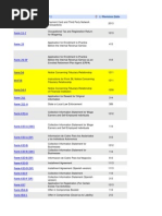 Download Misc Govt Forms and Instructions by Madu El Musa Bey SN245856334 doc pdf