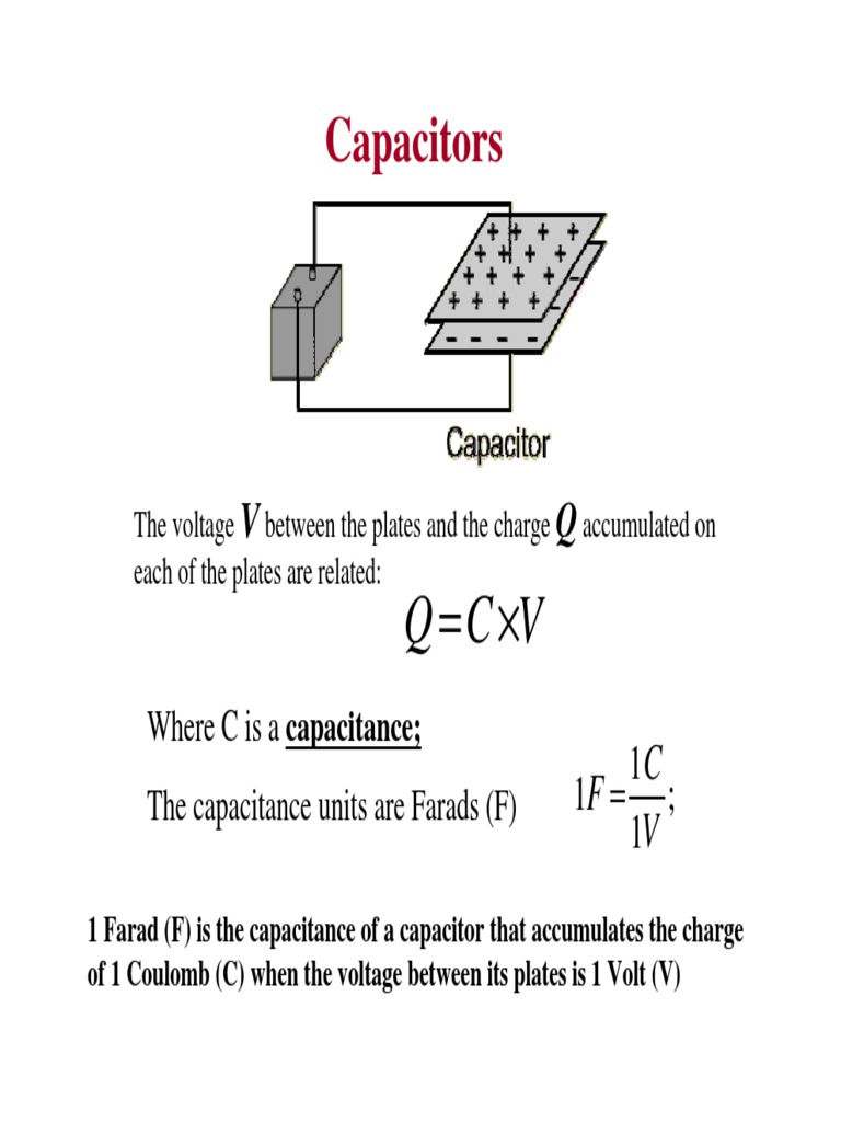 17 Capacitors and Inductors in AC Circuits PDF Inductor Inductance