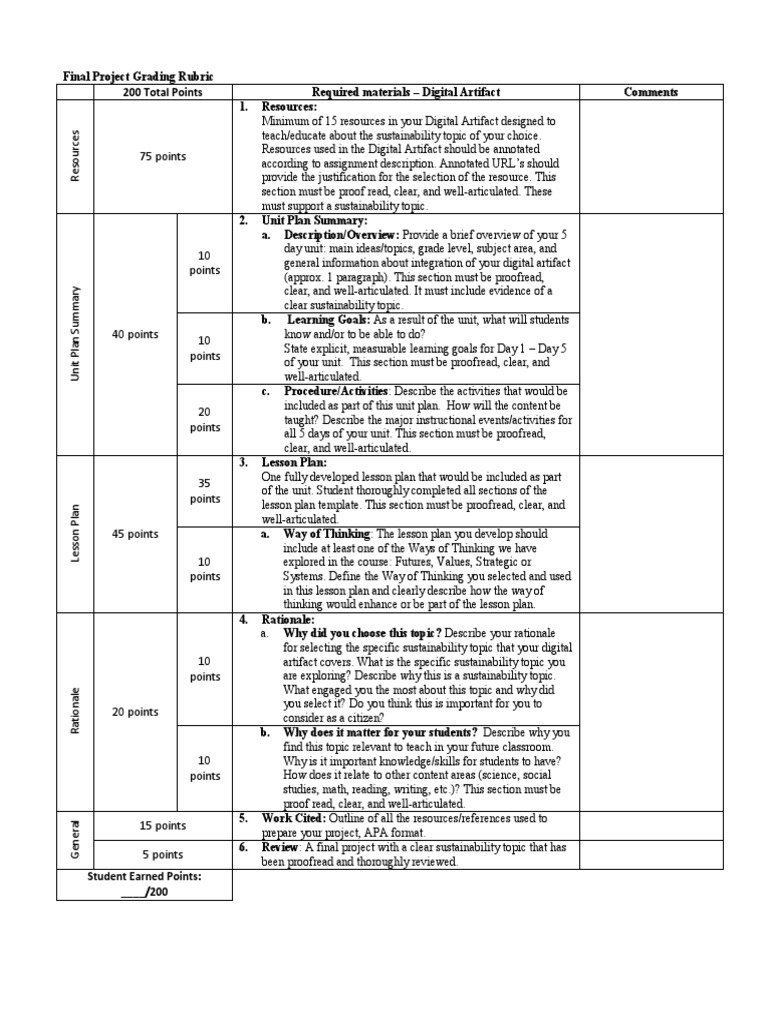 Final Project Grading Rubric Pdf Lesson Plan Educational Psychology