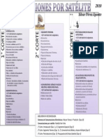 Contenido Comunicaciones Por Satelites