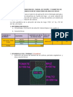 Hidromodulo y Caudal de Diseño