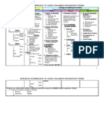 Set Assignment (R097) | PDF | Information | Optical Character Recognition