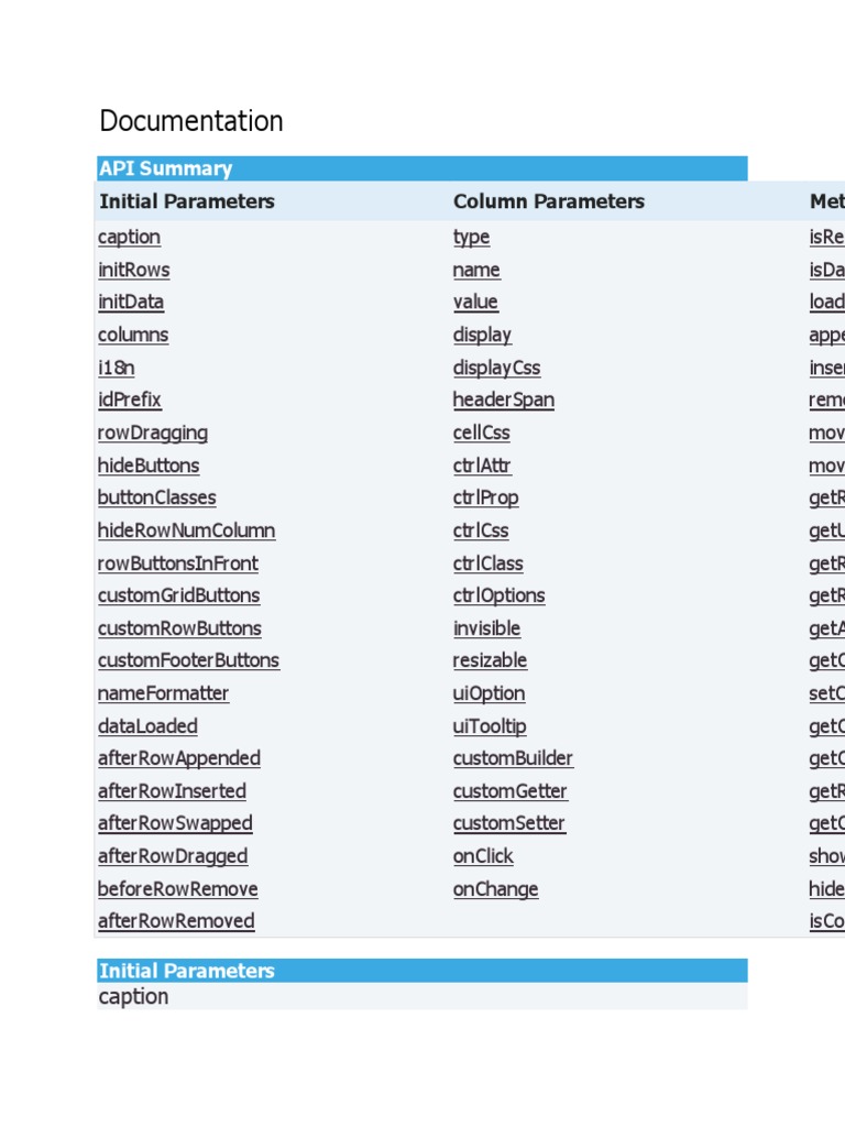 AppendGrid API Documentation | PDF | Boolean Data Type | Array Data ...