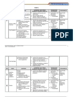 F&N - YEAR 11 (3 Yr Programme) v2