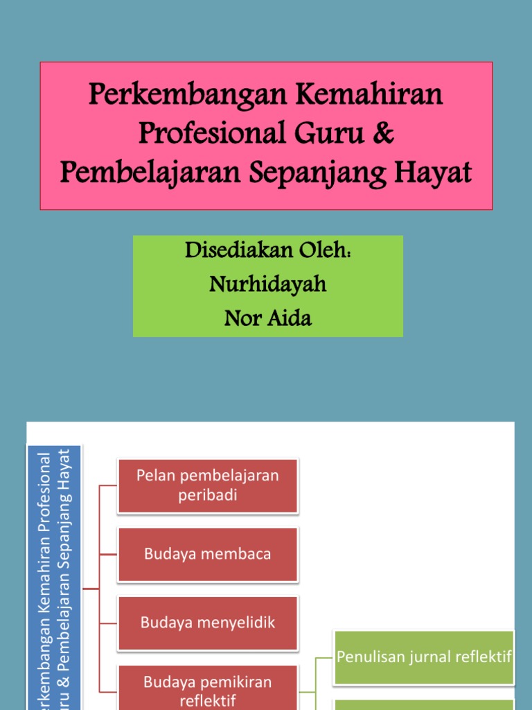 Perkembangan Kemahiran Profesional Guru Pembelajaran Sepanjang Hayat Pdf