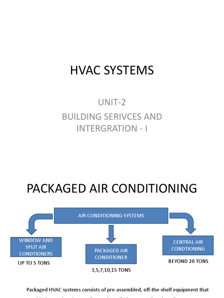 Overview of Packaged HVAC Systems | PDF | Air Conditioning | Mechanical Fan