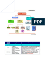 TIPOS DE MEMORIAS 1.docx