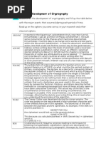 Compatible Development of Cryptography