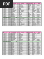 Download Data Sd Smp Kendal by warjoko SN245890888 doc pdf