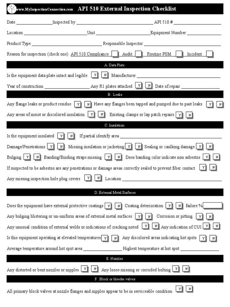 API 510 External Inspection Checklist | PDF | Corrosion | Leak