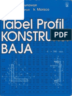 Tabel Profil Baja (Gissa)