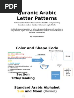 Quran I C Arabic Patterns Presentation